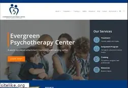 Sites similar to attachmentexperts.com