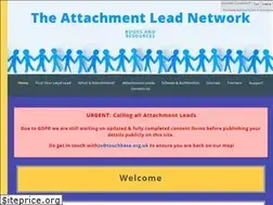 Sites similar to attachmentleadnetwork.net