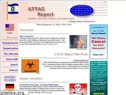 Sites similar to attackreport.com