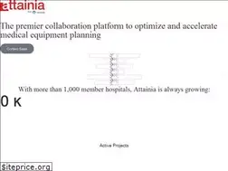 Sites similar to attainia.com