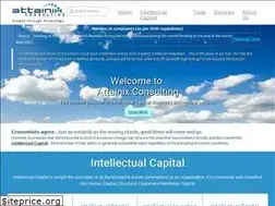 Sites similar to attainix.com
