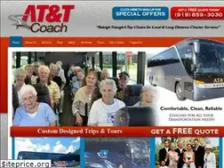 Sites similar to attcoach.com