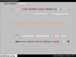 Sites similar to attention.eliens.net
