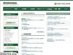Sites similar to attf.jp