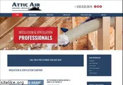 Sites similar to attic-air.com