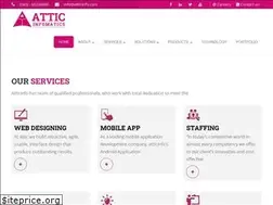 Sites similar to atticinfo.com
