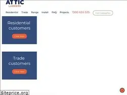 Sites similar to atticladders.com.au