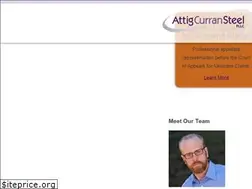 Sites similar to attigsteel.com