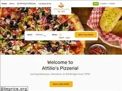 Sites similar to attiliosmatawan.com