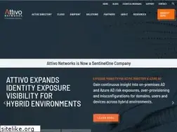 Sites similar to attivonetworks.com