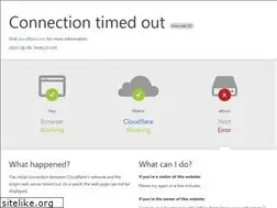 Sites similar to attn.cc