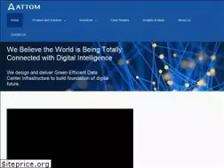 Sites similar to attom.tech