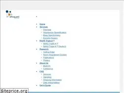Sites similar to attoquant.com