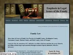 Sites similar to attorneysyamhillcounty.com