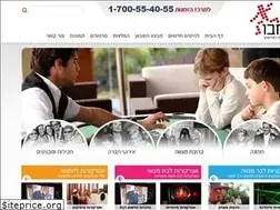 Sites similar to attraction.co.il