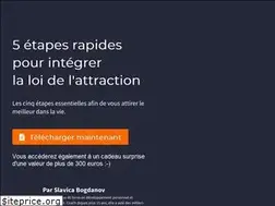 Sites similar to attractitude.com