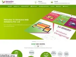 Sites similar to attractivewebsolutions.com