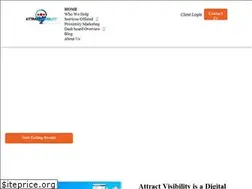 Sites similar to attractvisibility.com
