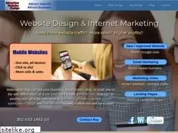Sites similar to attractweb.com