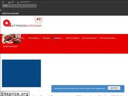 Sites similar to attrezzautostore.com