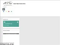 Sites similar to attu.org