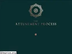 Sites similar to attunementmeditation.com