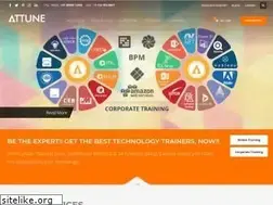 Sites similar to attuneww.com