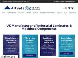 Sites similar to attwater.co.uk