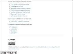 Sites similar to attx-project.github.io