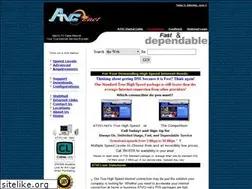 Sites similar to atvci.net