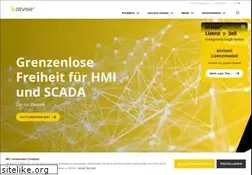 Sites similar to atvise.com