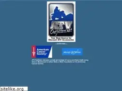 Sites similar to atvoutfitters.net