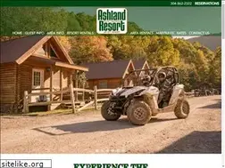 Sites similar to atvresort.com