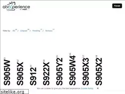 Sites similar to atvxperience.com