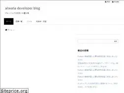 Sites similar to atwata.com
