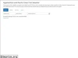 Sites similar to atweather.org