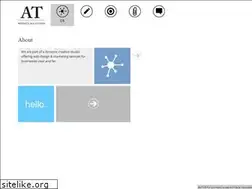 Sites similar to atwebsitesolutions.com.au