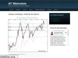 Sites similar to atweinstein.com