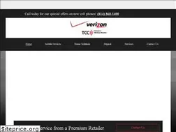 Sites similar to atwerie.com