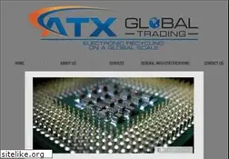 Sites similar to atxelectronics.com