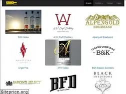 Sites similar to atxliquor.com