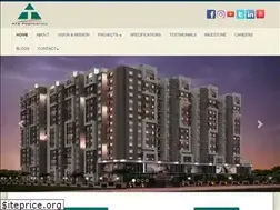 Sites similar to atzproperties.in