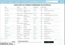 Sites similar to au-e.com