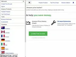 Sites similar to au.camelcamelcamel.com