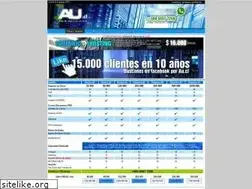 Sites similar to au.cl