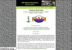 Sites similar to au104.org