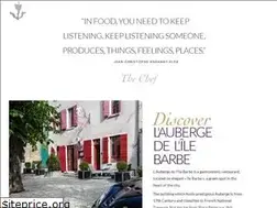 Sites similar to aubergedelile.com