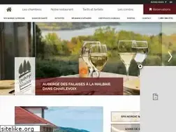 Sites similar to aubergedesfalaises.com