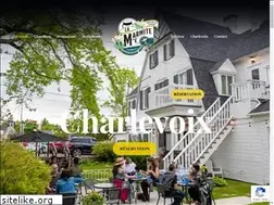 Sites similar to aubergelamarmite.ca