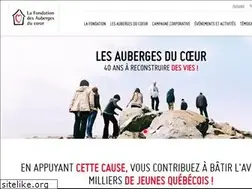 Sites similar to aubergesducoeur.com